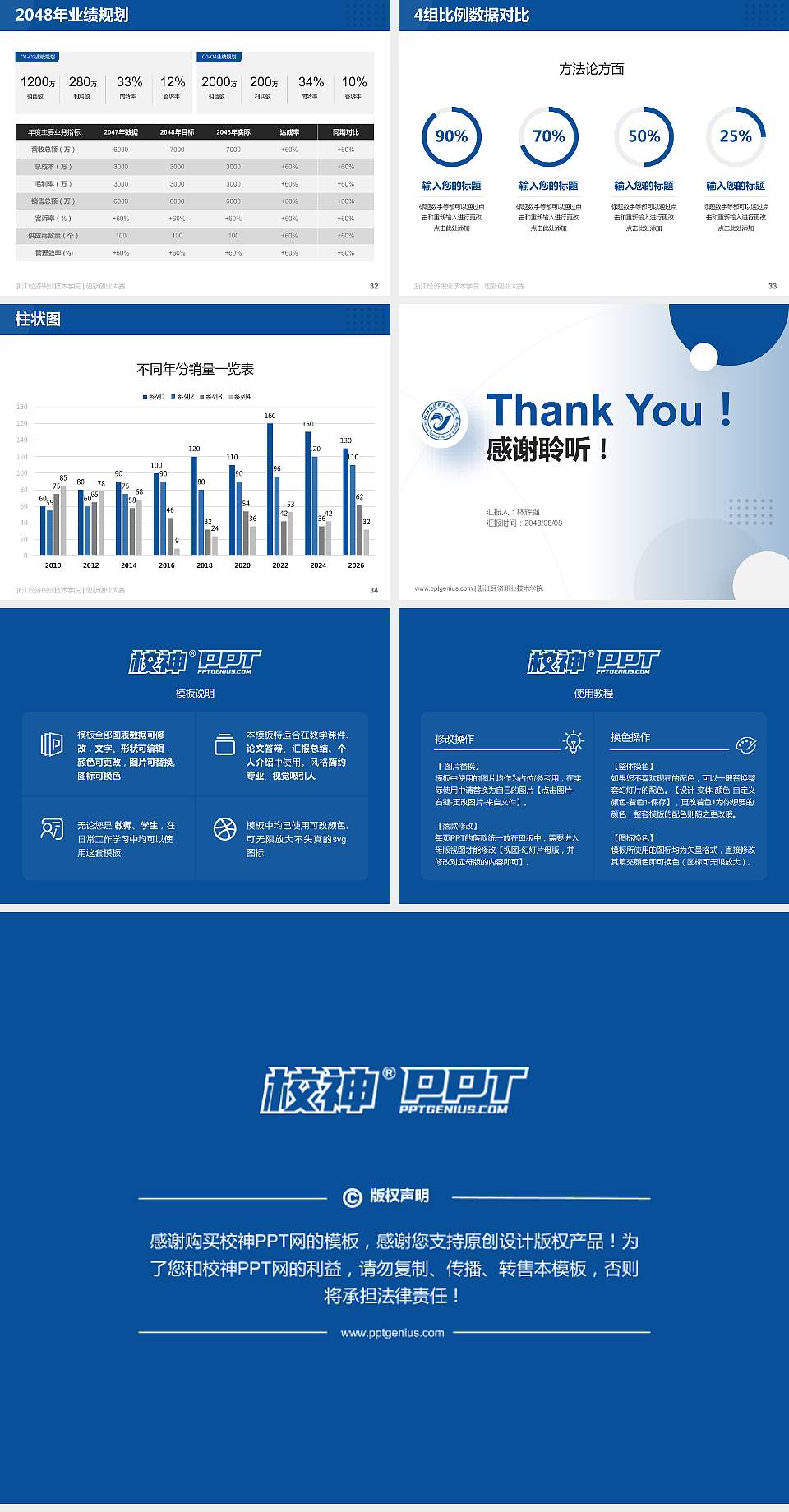 浙江经济职业技术学院全国大学生创新创业大赛计划书PPT模板4:3格式幻灯片预览图5
