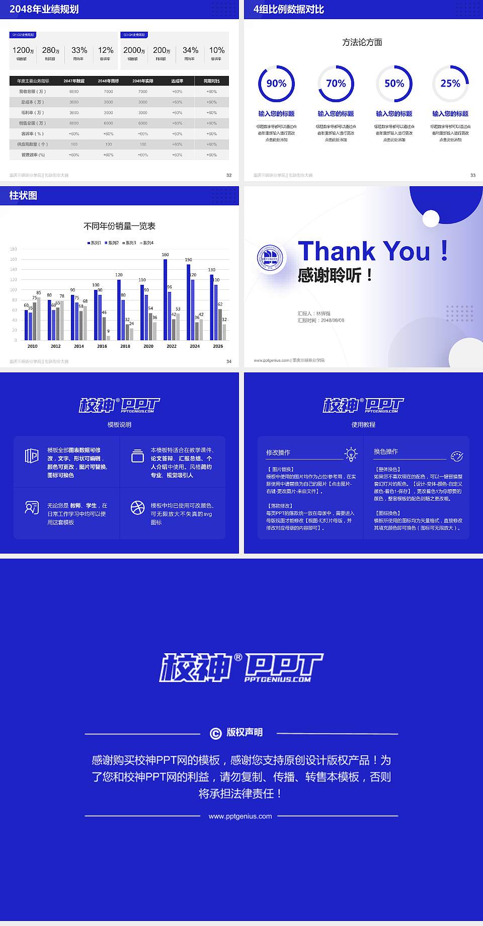 重庆三峡职业学院全国大学生创新创业大赛计划书PPT模板4:3格式幻灯片预览图5