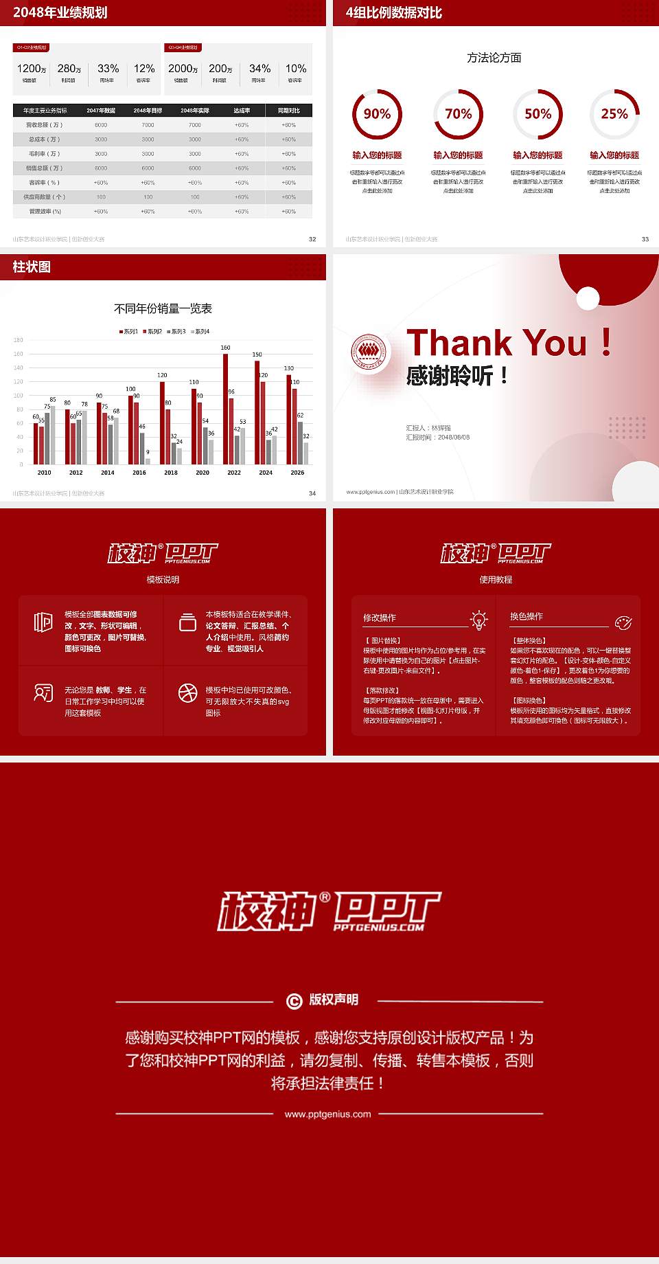 山东艺术设计职业学院全国大学生创新创业大赛计划书PPT模板4:3格式幻灯片预览图5