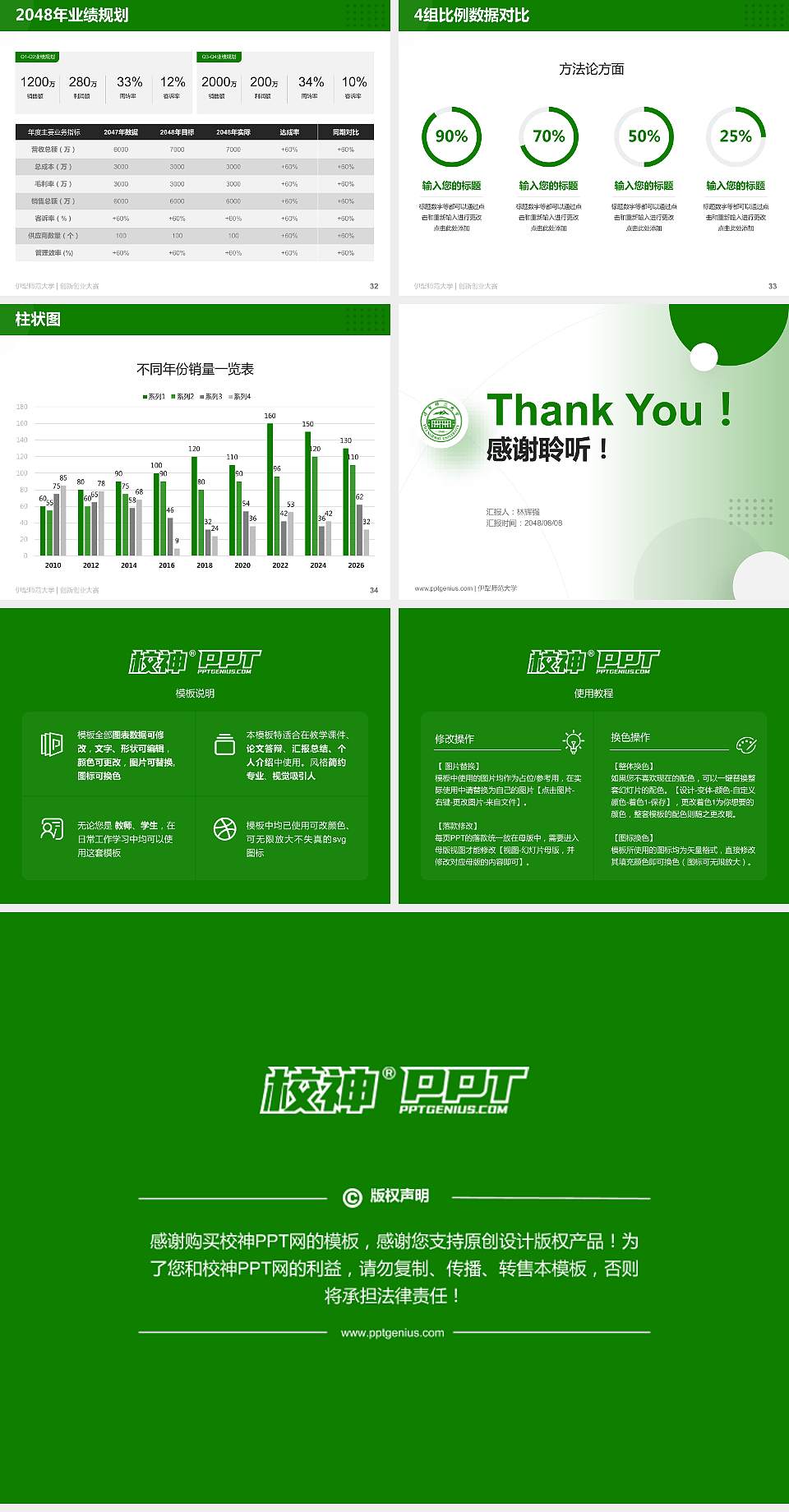 伊犁师范大学全国大学生创新创业大赛计划书PPT模板4:3格式幻灯片预览图5