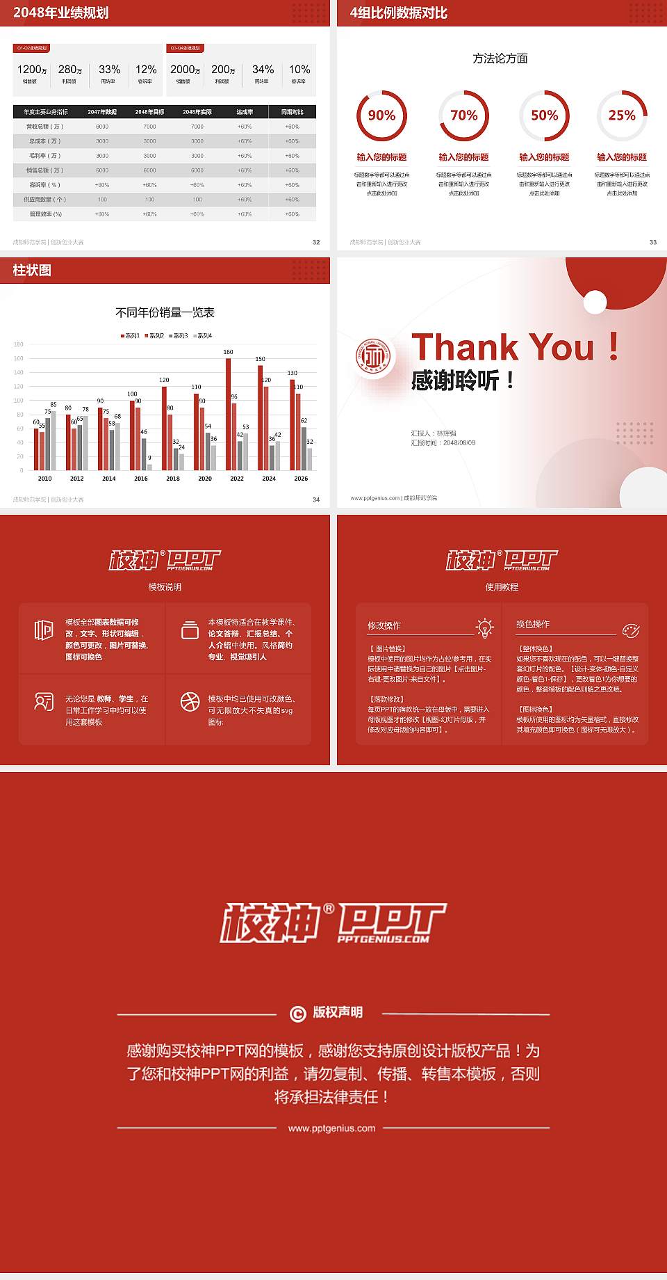 成都师范学院全国大学生创新创业大赛计划书PPT模板4:3格式幻灯片预览图5
