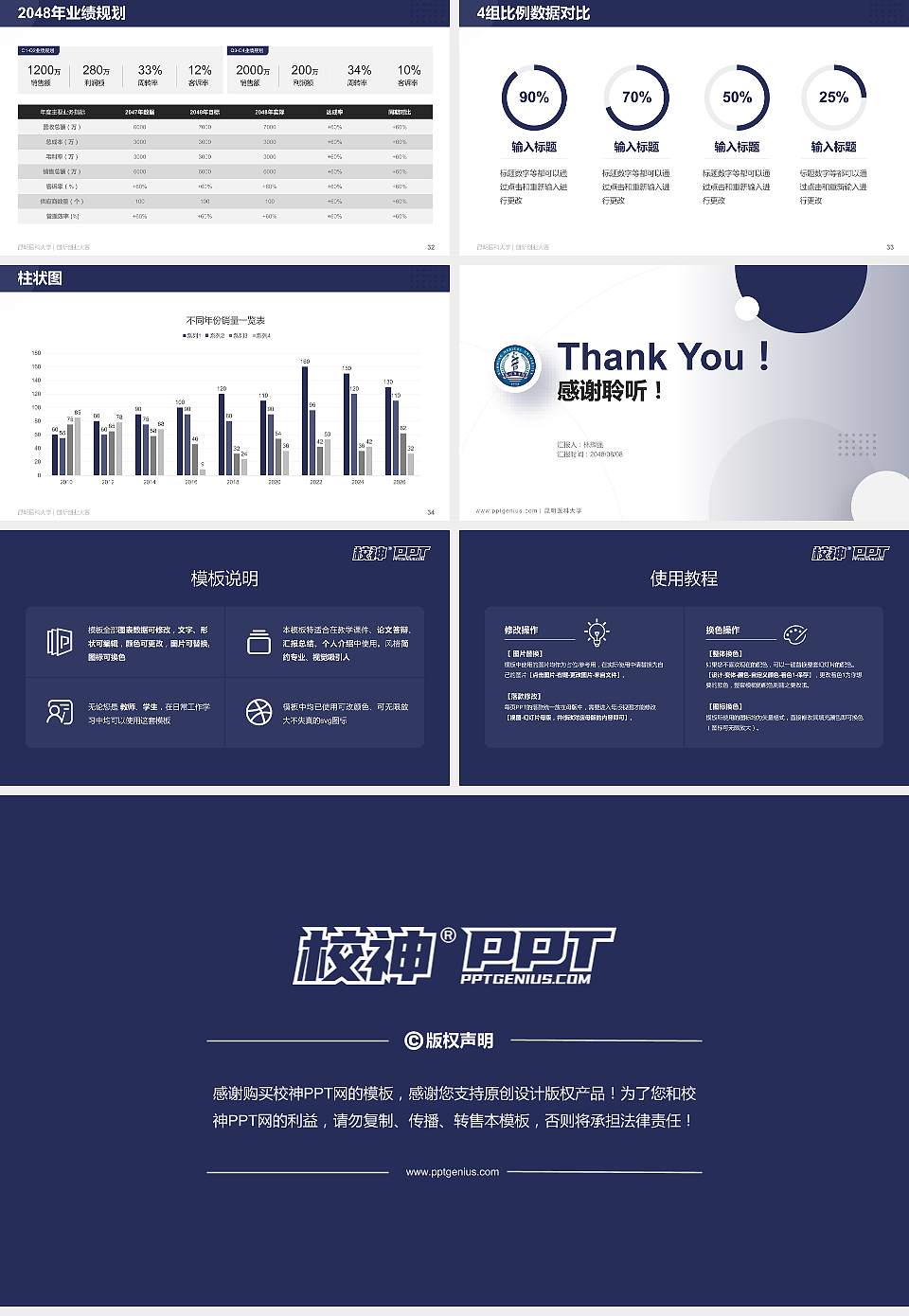 昆明医科大学全国大学生创新创业大赛计划书PPT模板16:9格式幻灯片预览图5