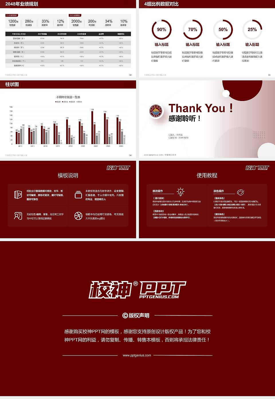 宁夏理工学院全国大学生创新创业大赛计划书PPT模板16:9格式幻灯片预览图5