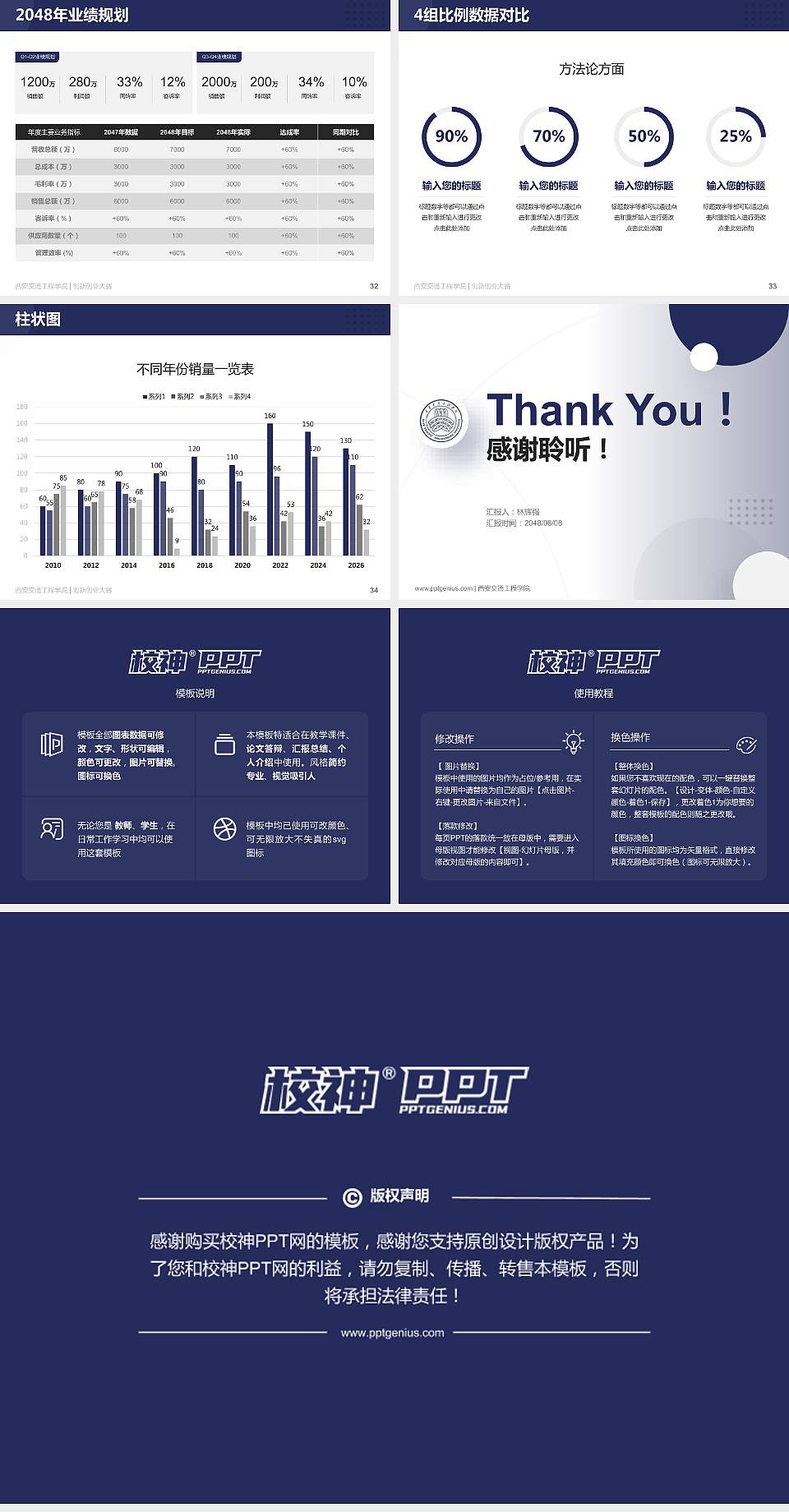 西安交通工程学院全国大学生创新创业大赛计划书PPT模板4:3格式幻灯片预览图5