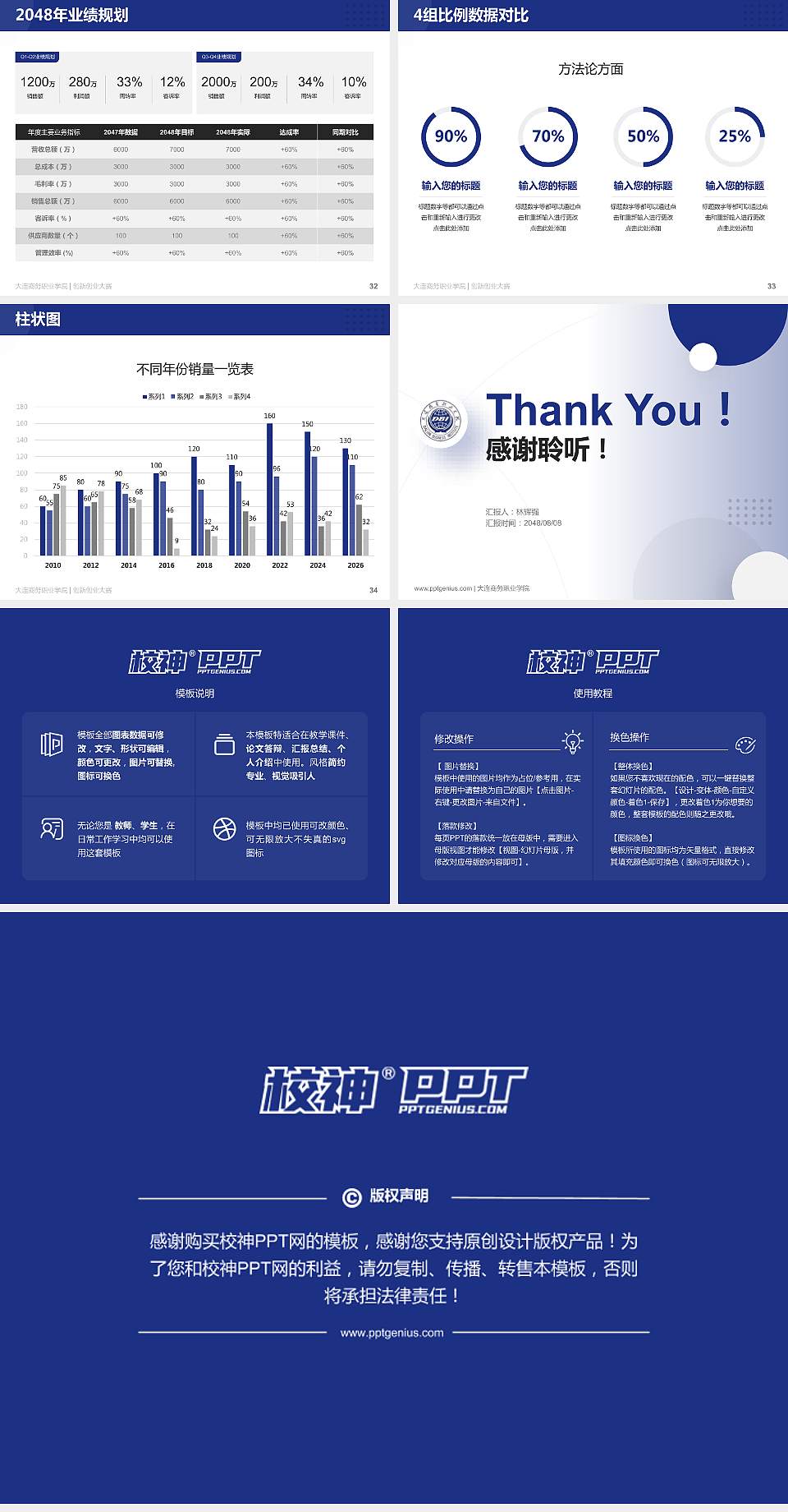 大连商务职业学院全国大学生创新创业大赛计划书PPT模板4:3格式幻灯片预览图5