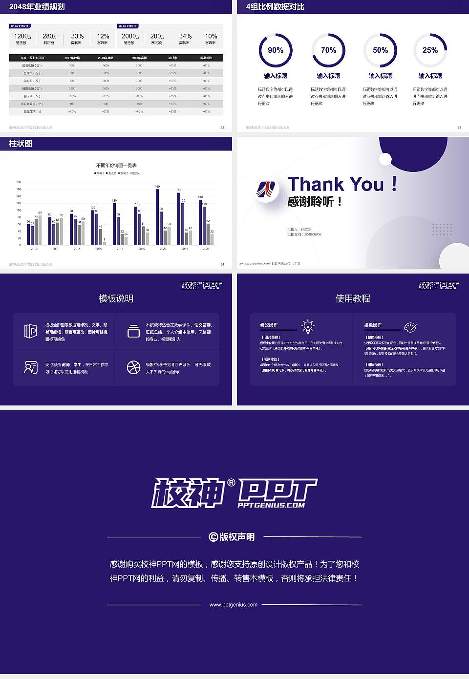 宝鸡职业技术学院全国大学生创新创业大赛计划书PPT模板16:9格式幻灯片预览图5