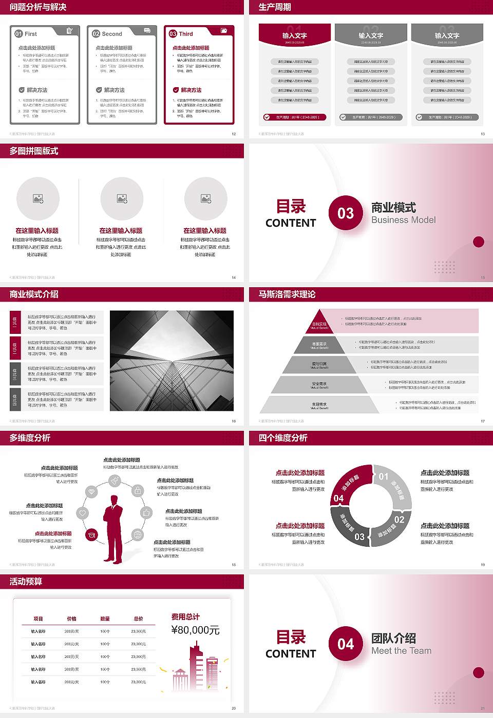和田师范专科学校全国大学生创新创业大赛计划书PPT模板16:9格式幻灯片预览图3