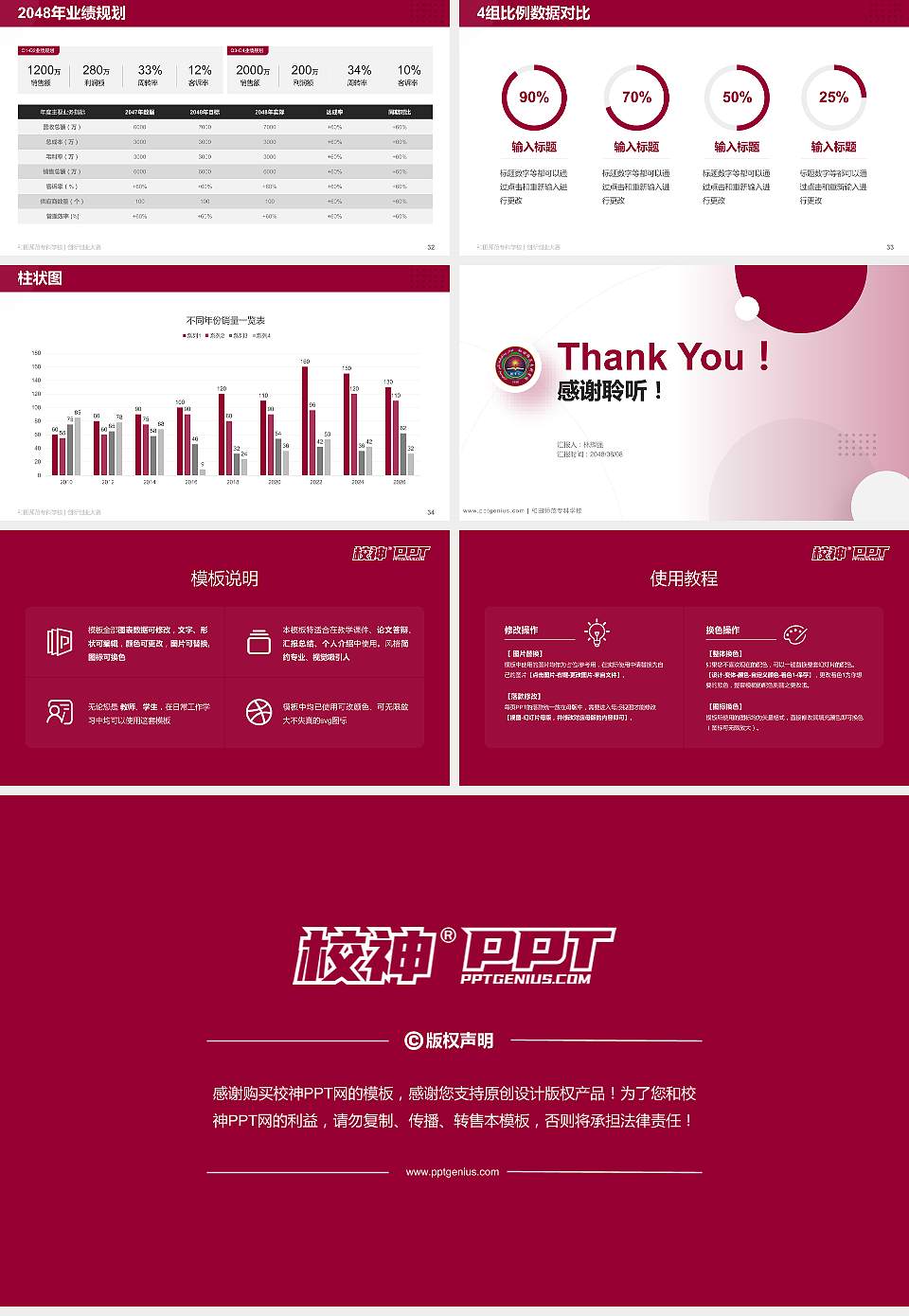 和田师范专科学校全国大学生创新创业大赛计划书PPT模板16:9格式幻灯片预览图5