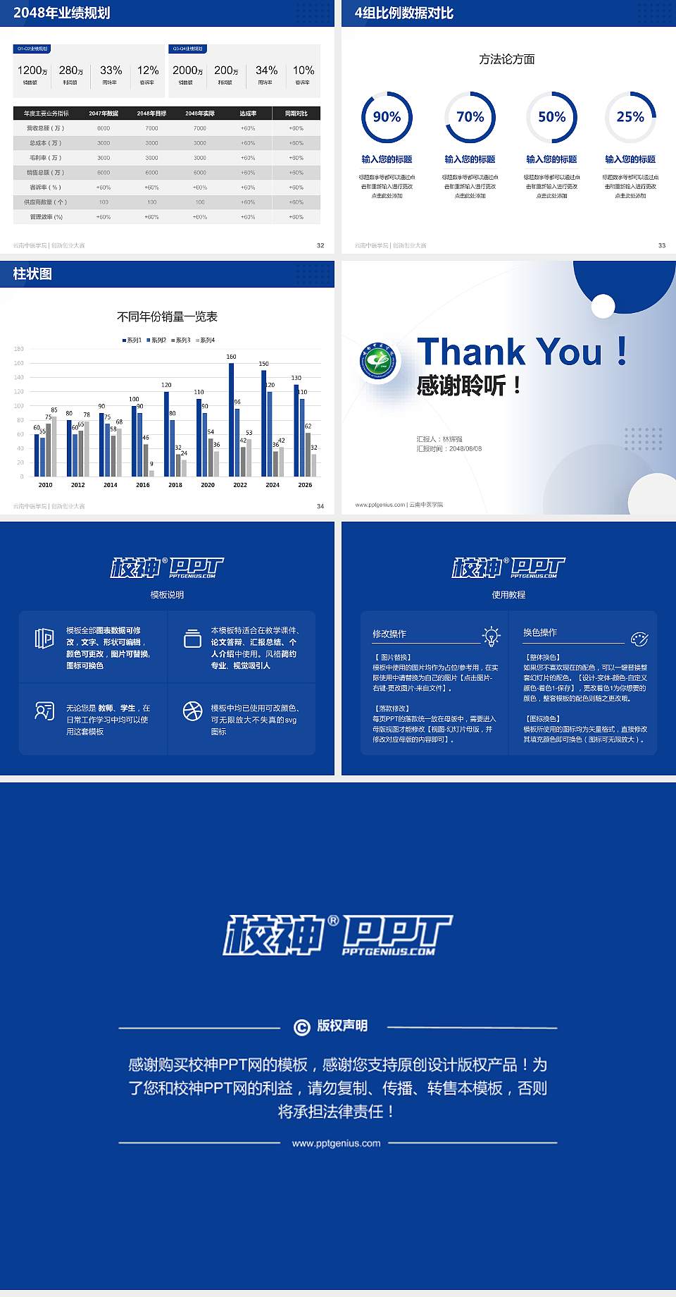 云南中医学院全国大学生创新创业大赛计划书PPT模板4:3格式幻灯片预览图5
