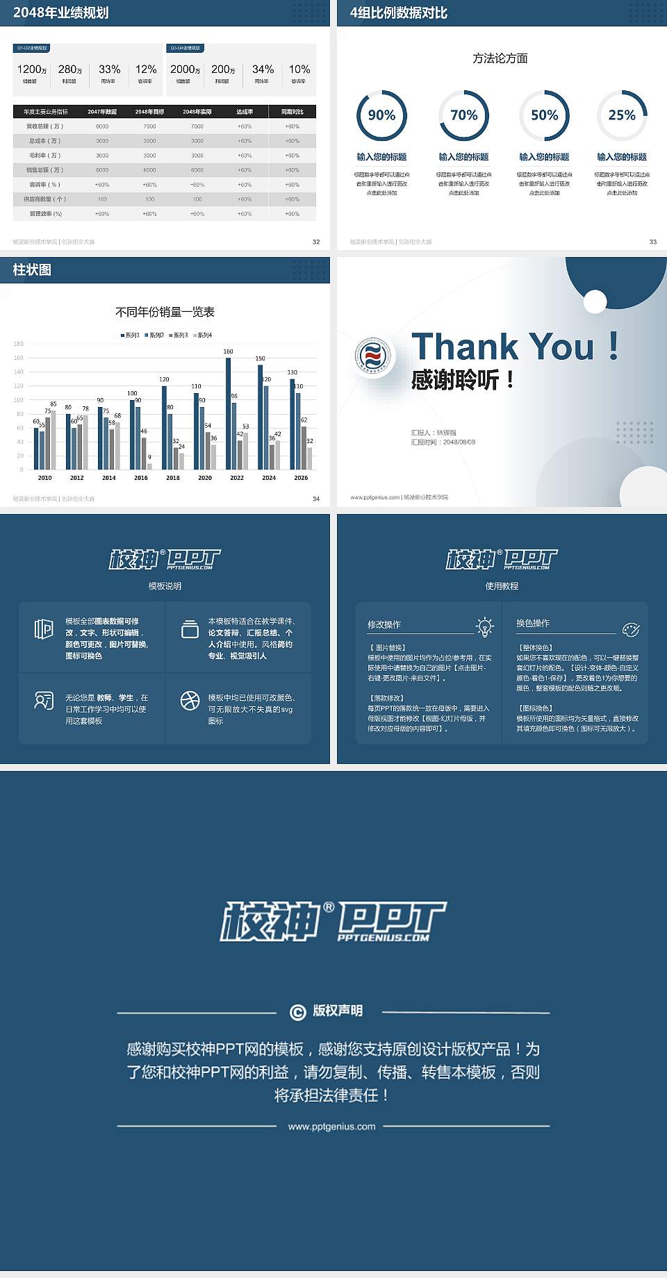 杨凌职业技术学院全国大学生创新创业大赛计划书PPT模板4:3格式幻灯片预览图5