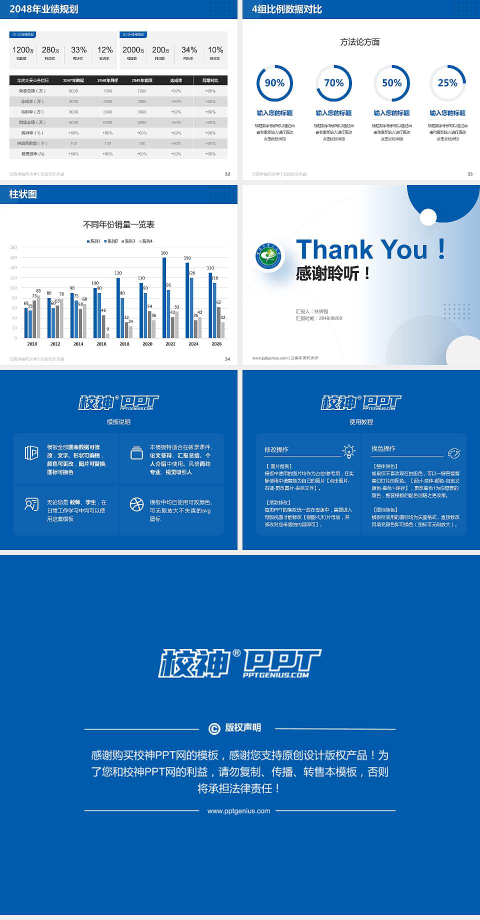 云南中医药大学全国大学生创新创业大赛计划书PPT模板4:3格式幻灯片预览图5