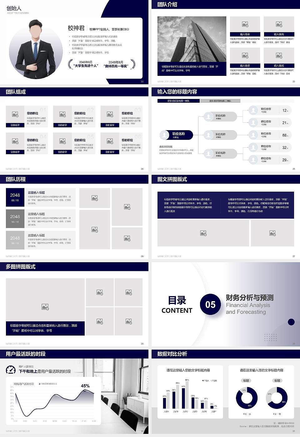 台湾辅仁大学全国大学生创新创业大赛计划书PPT模板16:9格式幻灯片预览图4