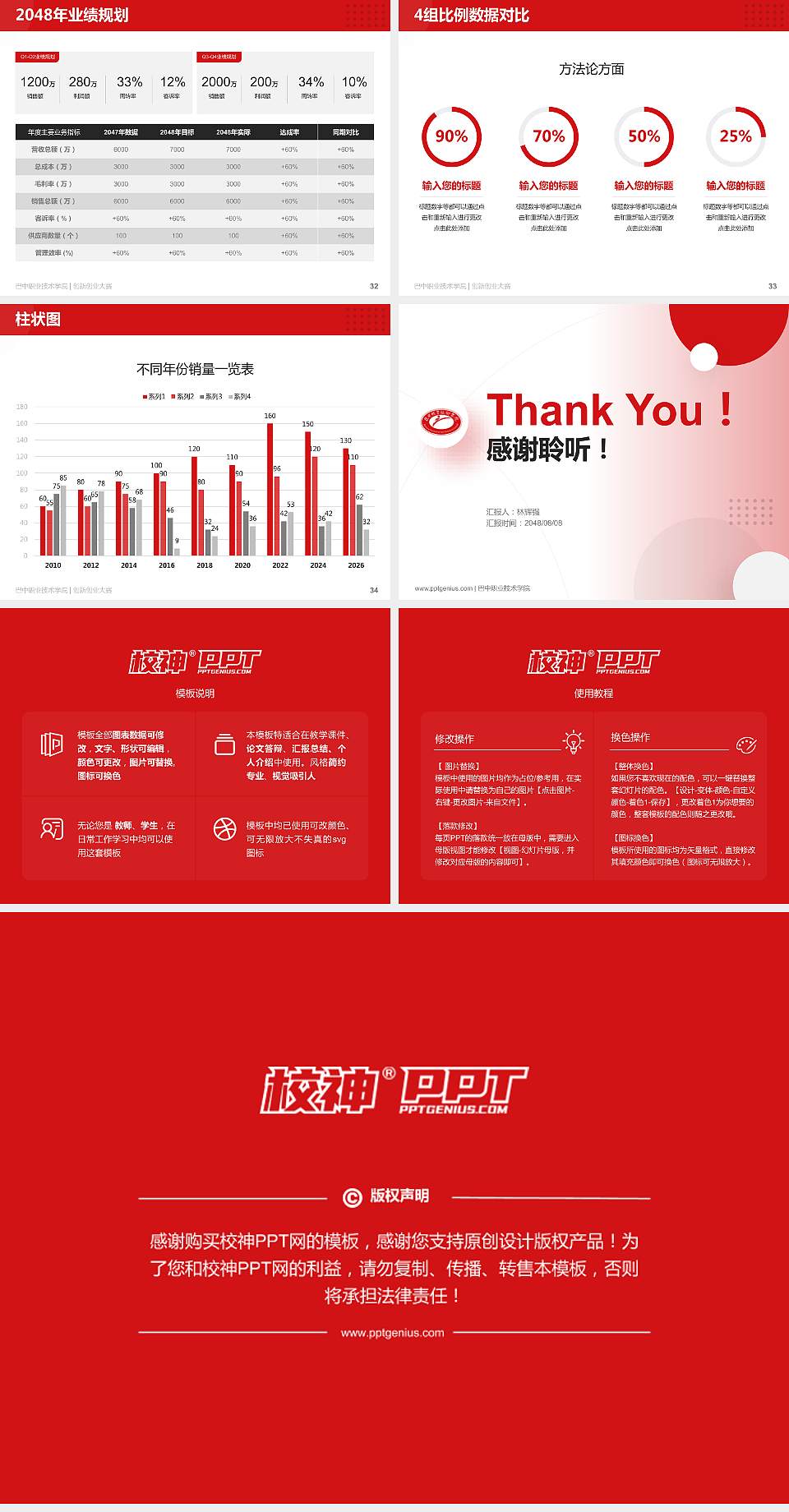 巴中职业技术学院全国大学生创新创业大赛计划书PPT模板4:3格式幻灯片预览图5