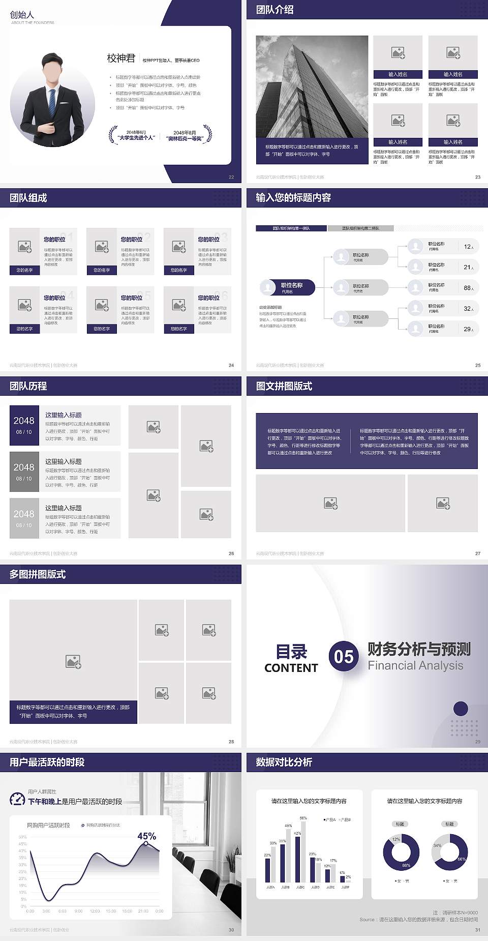 云南现代职业技术学院全国大学生创新创业大赛计划书PPT模板4:3格式幻灯片预览图4