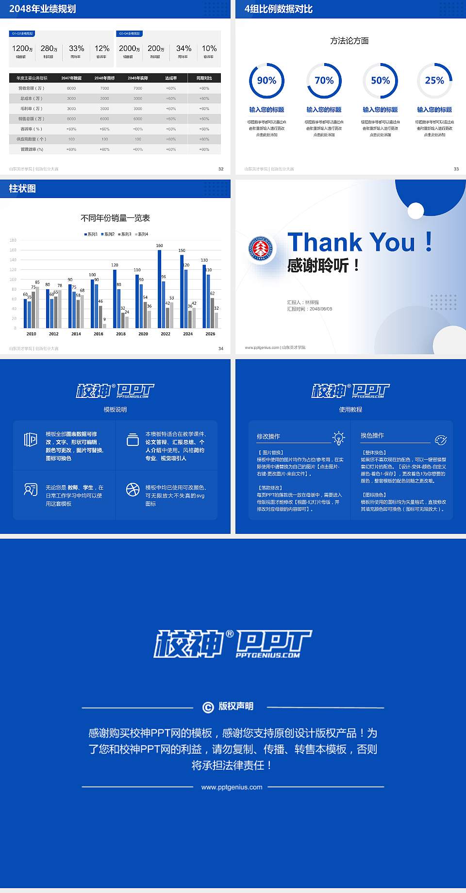 山东英才学院全国大学生创新创业大赛计划书PPT模板4:3格式幻灯片预览图5