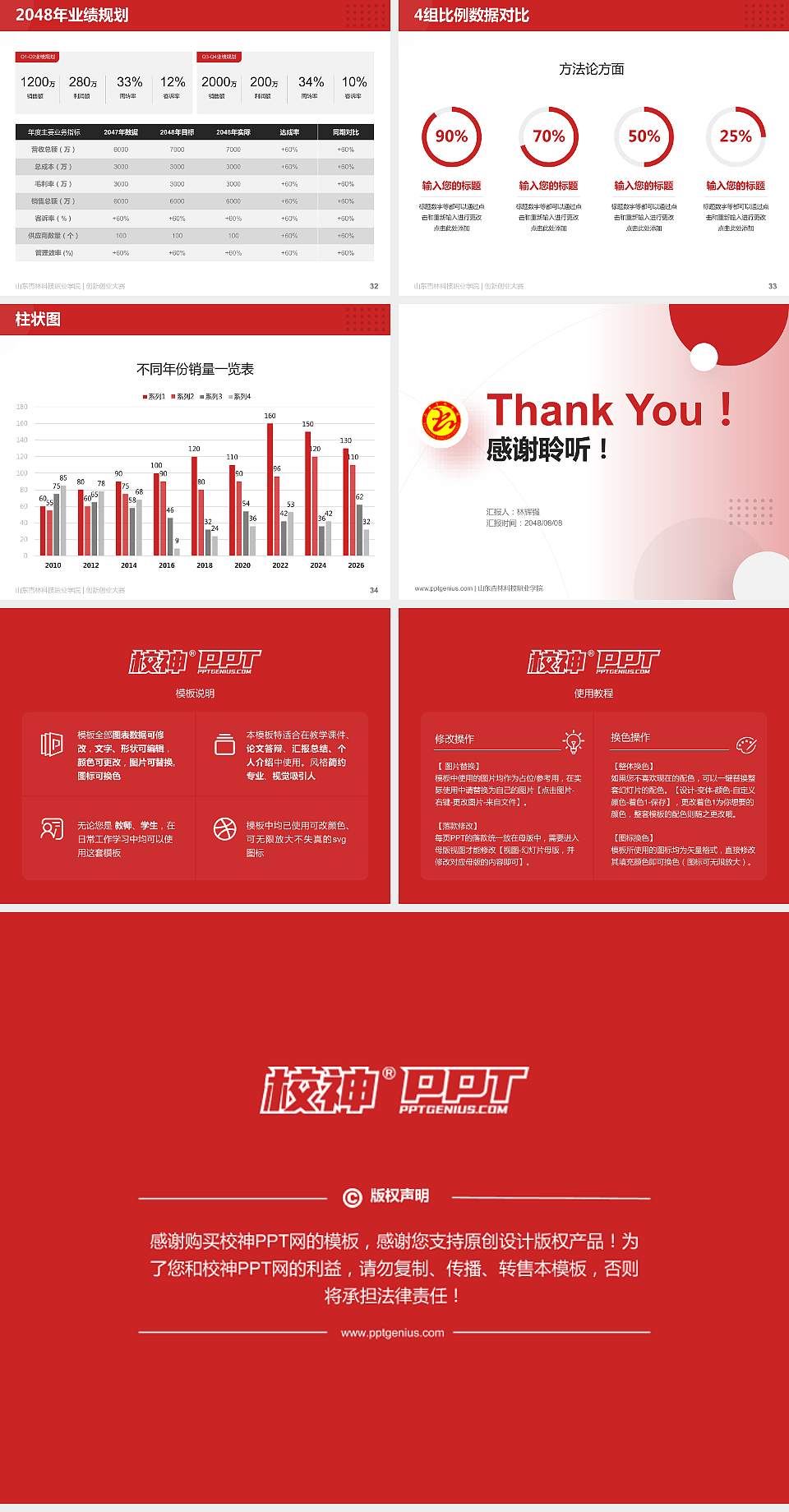 山东杏林科技职业学院全国大学生创新创业大赛计划书PPT模板4:3格式幻灯片预览图5
