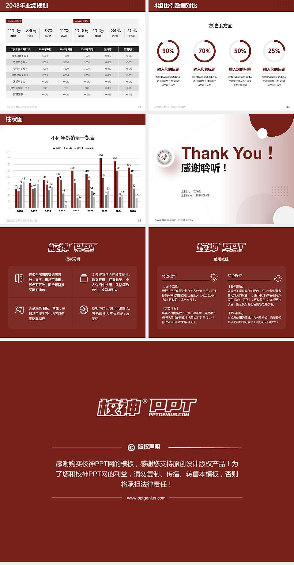 荆楚理工学院全国大学生创新创业大赛计划书PPT模板4:3格式幻灯片预览图5