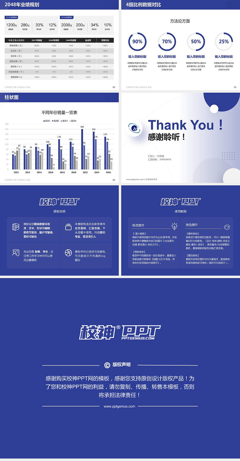 台湾宜兰大学全国大学生创新创业大赛计划书PPT模板4:3格式幻灯片预览图5