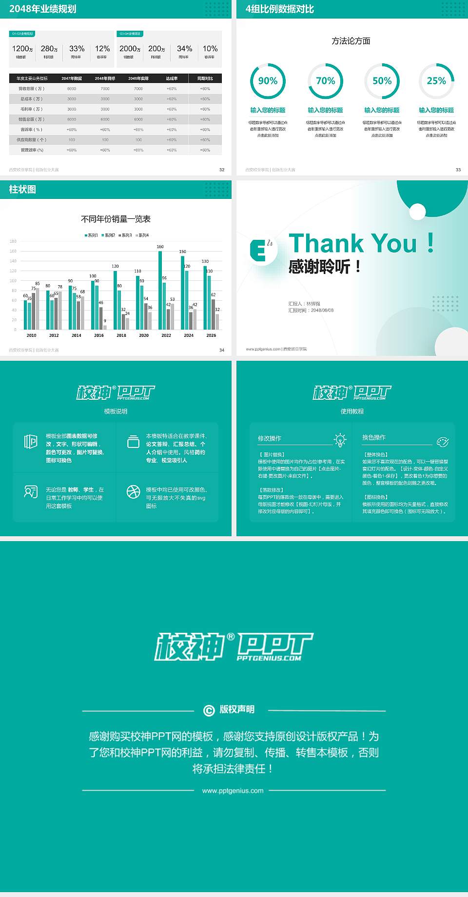 西安欧亚学院全国大学生创新创业大赛计划书PPT模板4:3格式幻灯片预览图5