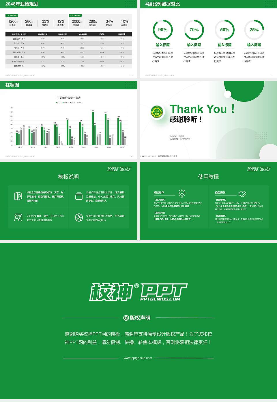 云南农业职业技术学院全国大学生创新创业大赛计划书PPT模板16:9格式幻灯片预览图5