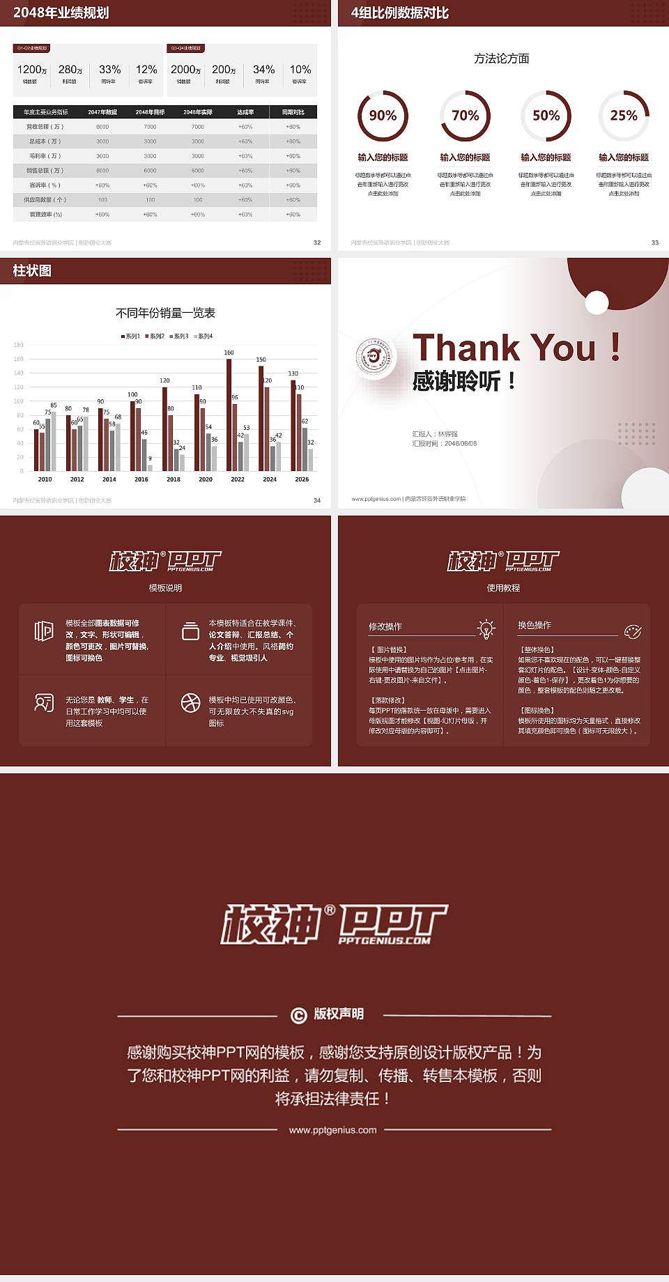 内蒙古经贸外语职业学院全国大学生创新创业大赛计划书PPT模板4:3格式幻灯片预览图5