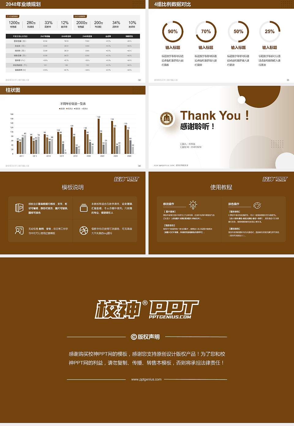 曲阜师范大学全国大学生创新创业大赛计划书PPT模板16:9格式幻灯片预览图5