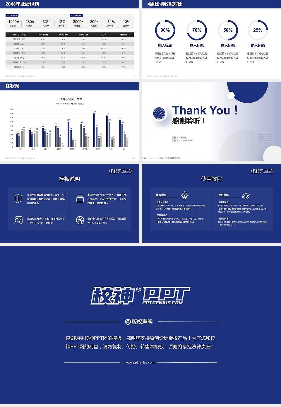 四川水利职业技术学院全国大学生创新创业大赛计划书PPT模板16:9格式幻灯片预览图5