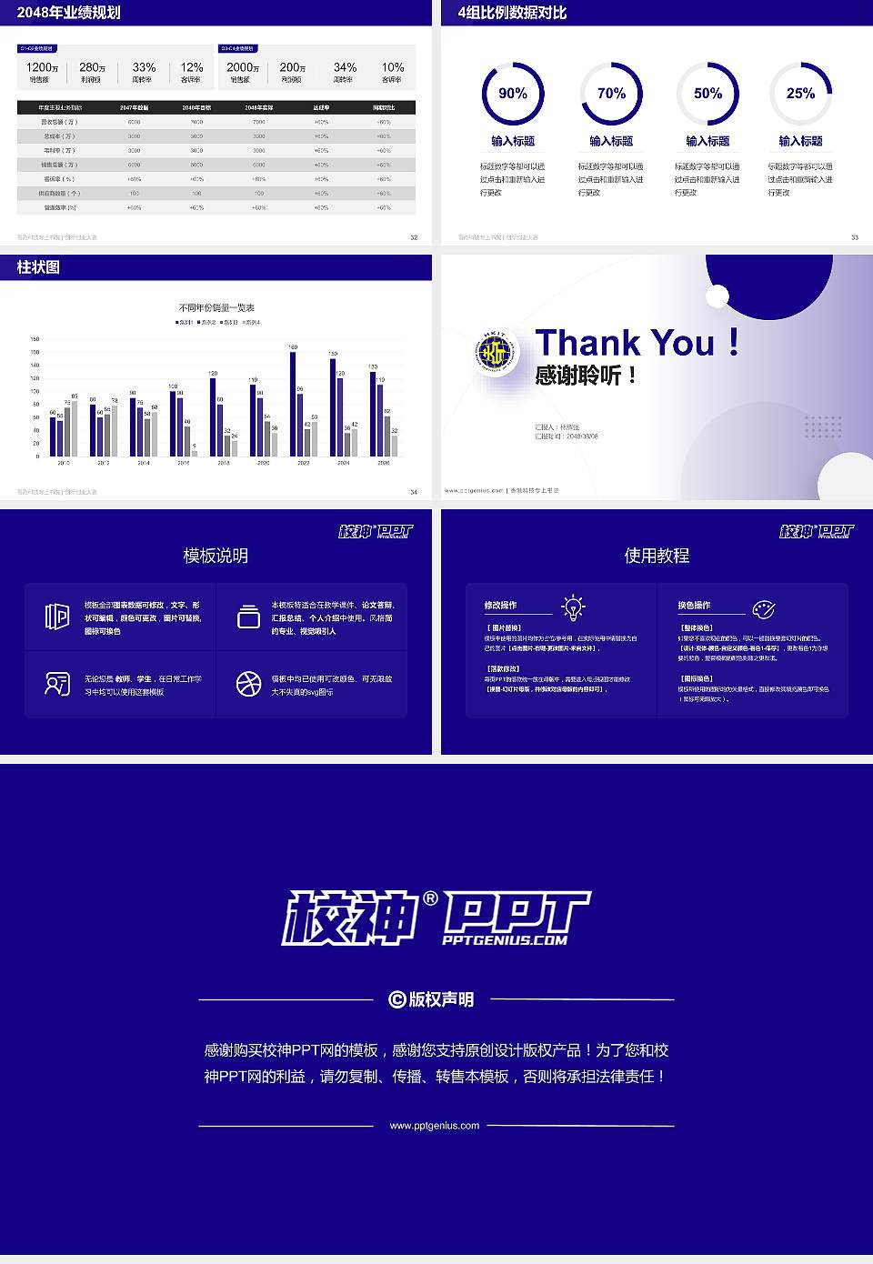 香港科技专上书院全国大学生创新创业大赛计划书PPT模板16:9格式幻灯片预览图5