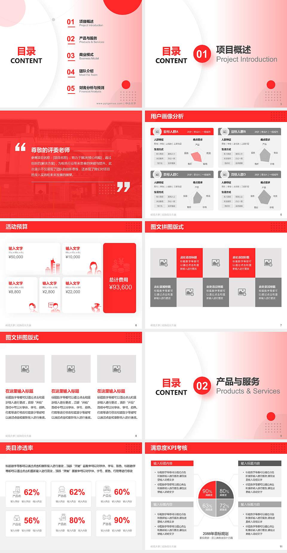 岭南大学全国大学生创新创业大赛计划书PPT模板4:3格式幻灯片预览图2