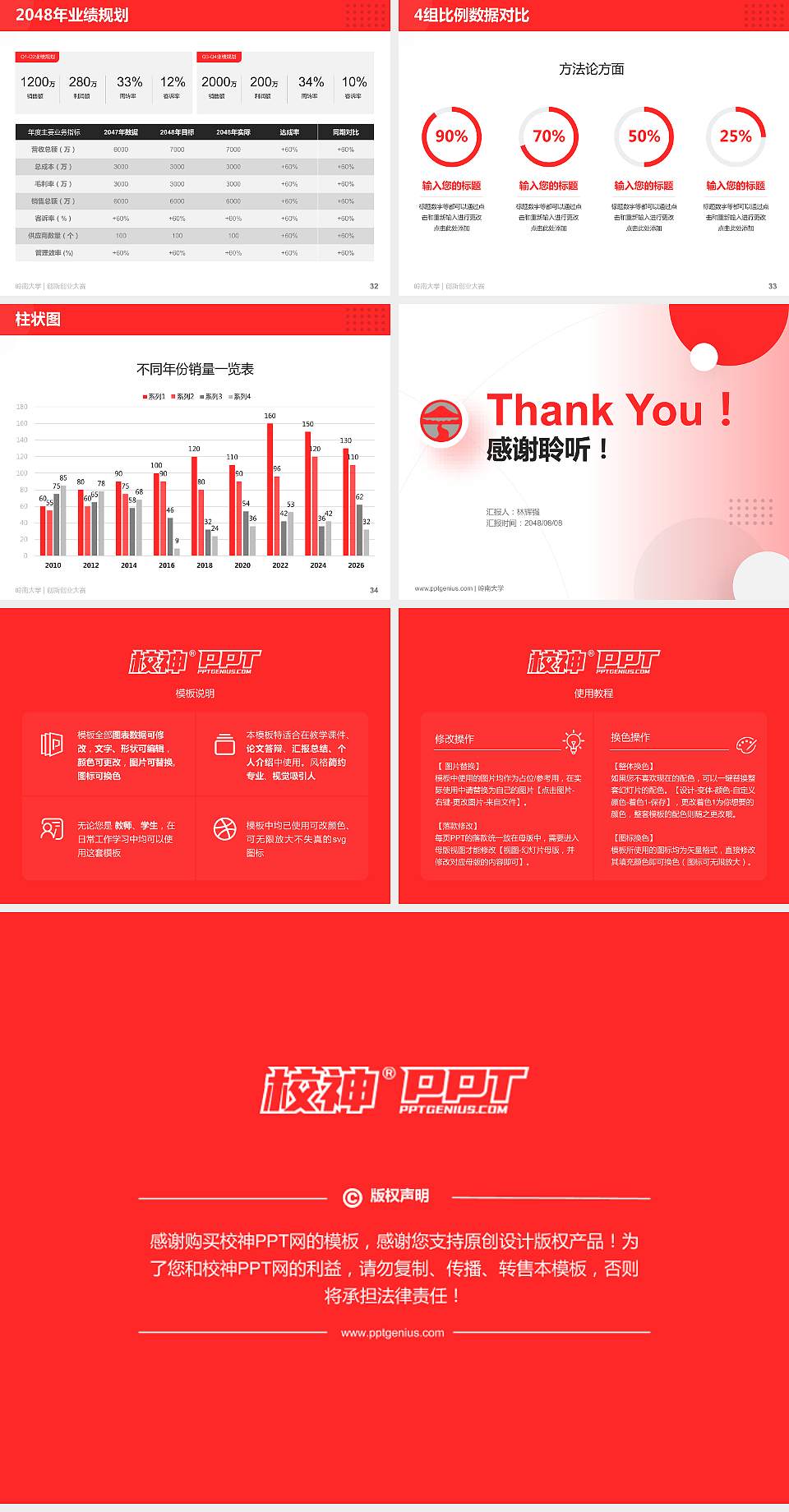岭南大学全国大学生创新创业大赛计划书PPT模板4:3格式幻灯片预览图5