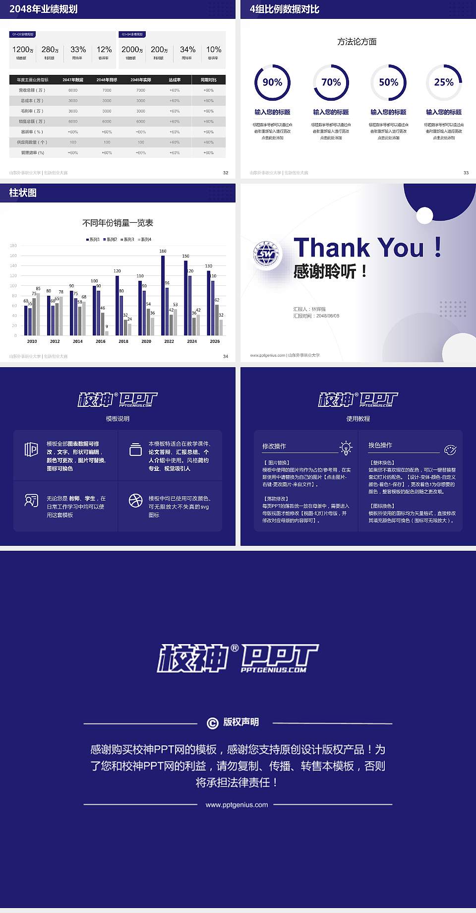 山东外事职业大学全国大学生创新创业大赛计划书PPT模板4:3格式幻灯片预览图5