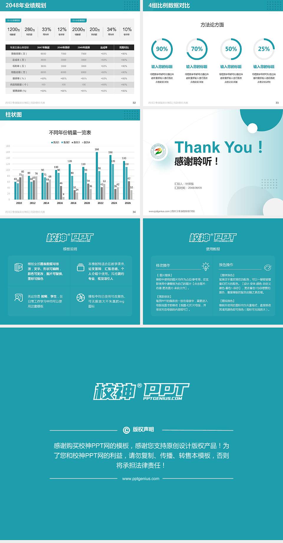 四川卫生康复职业学院全国大学生创新创业大赛计划书PPT模板4:3格式幻灯片预览图5