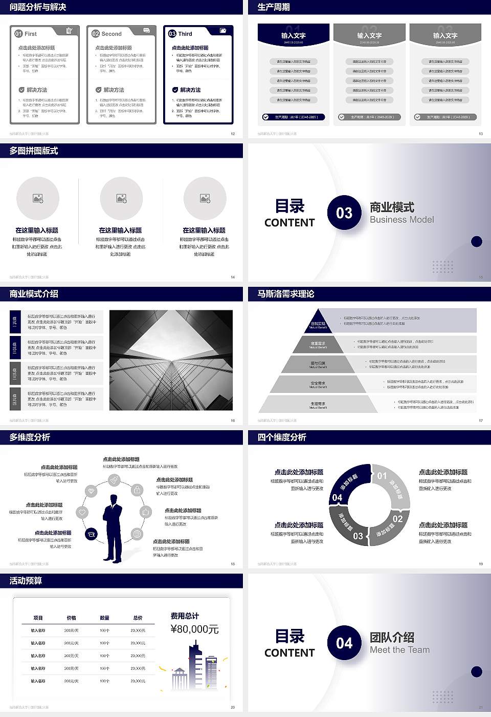 台湾联合大学全国大学生创新创业大赛计划书PPT模板16:9格式幻灯片预览图3