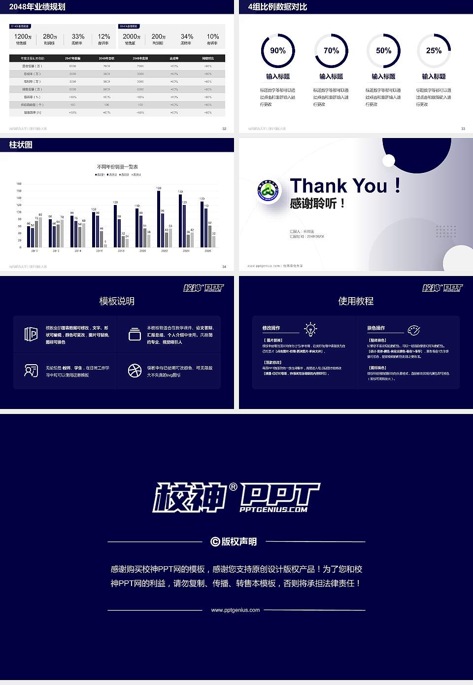 台湾联合大学全国大学生创新创业大赛计划书PPT模板16:9格式幻灯片预览图5