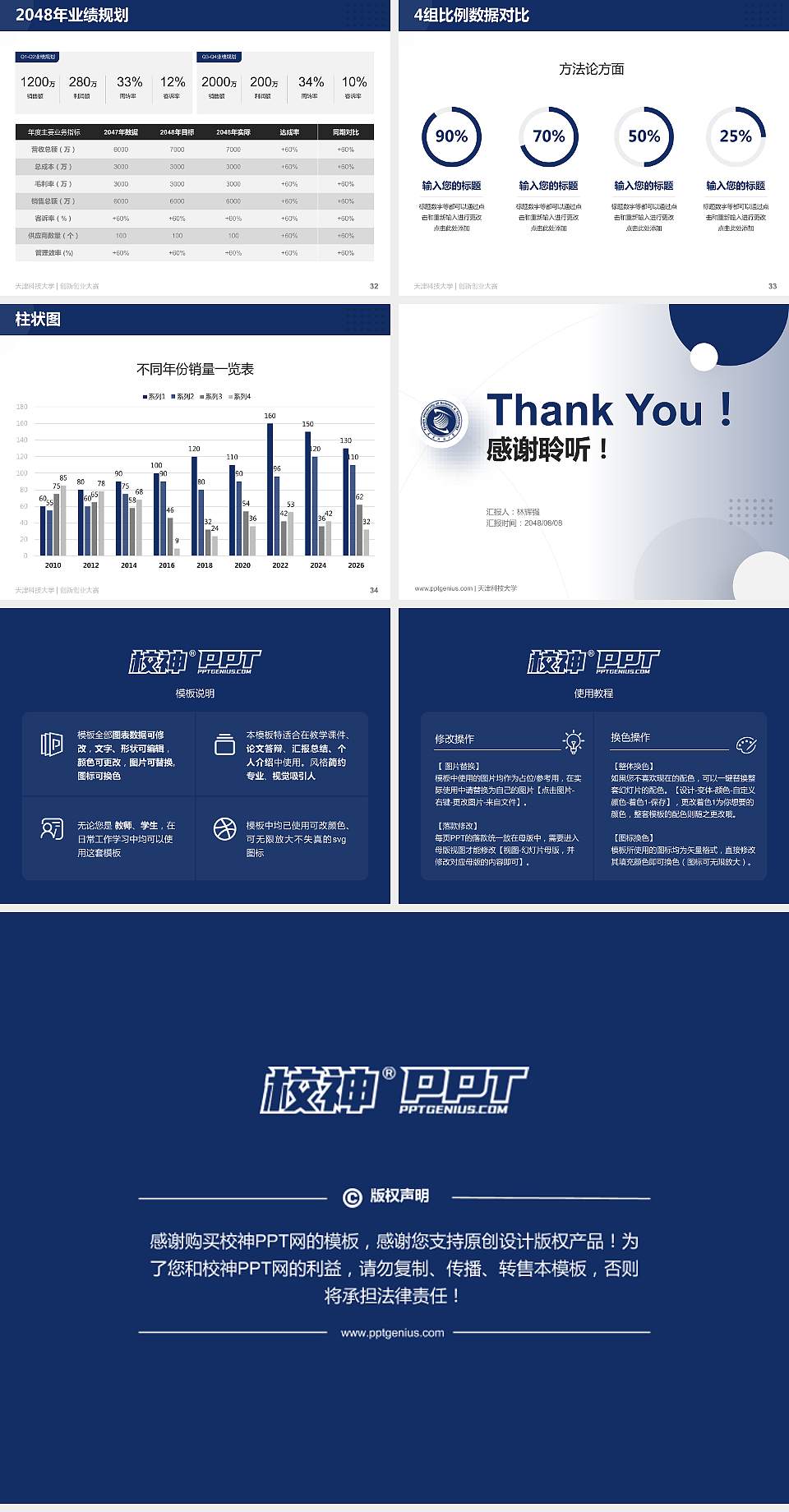 天津科技大学全国大学生创新创业大赛计划书PPT模板4:3格式幻灯片预览图5