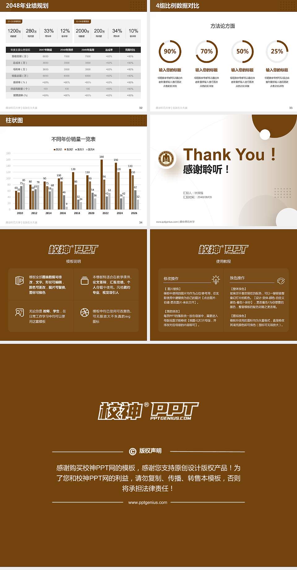 曲阜师范大学全国大学生创新创业大赛计划书PPT模板4:3格式幻灯片预览图5