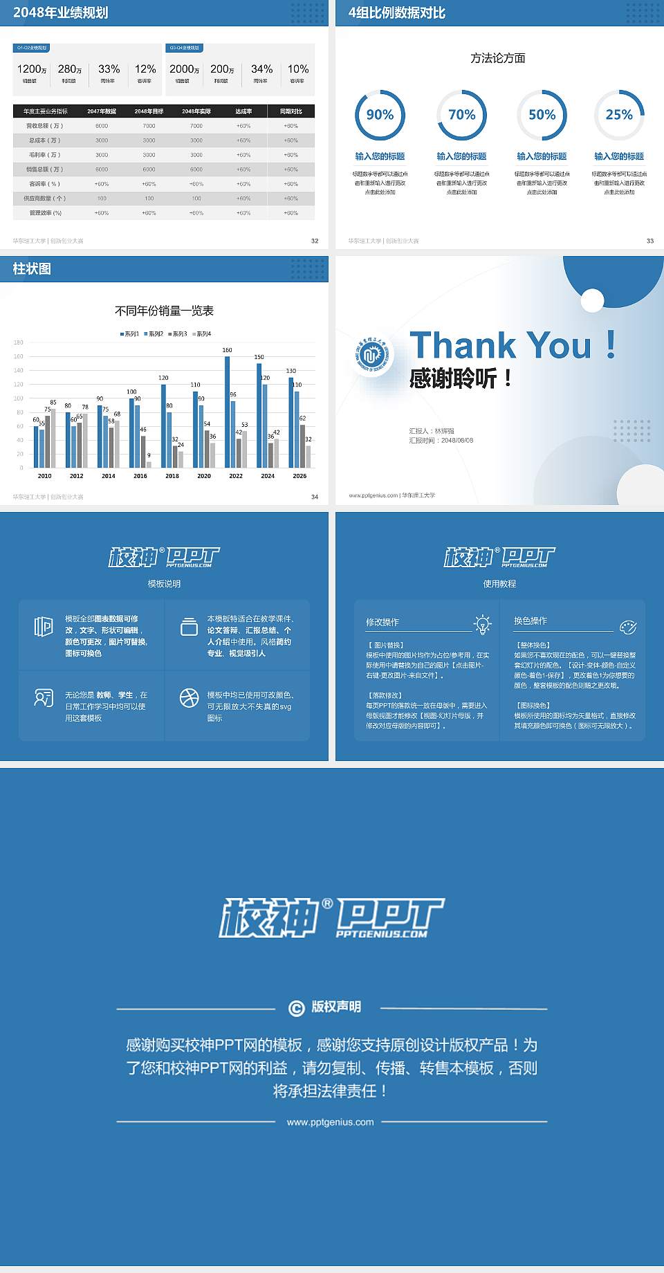 华东理工大学全国大学生创新创业大赛计划书PPT模板4:3格式幻灯片预览图5
