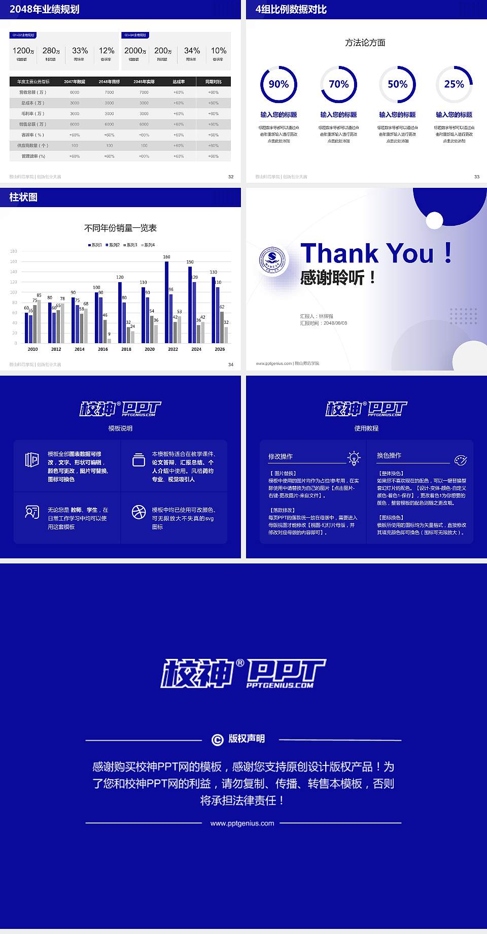 鞍山师范学院全国大学生创新创业大赛计划书PPT模板4:3格式幻灯片预览图5
