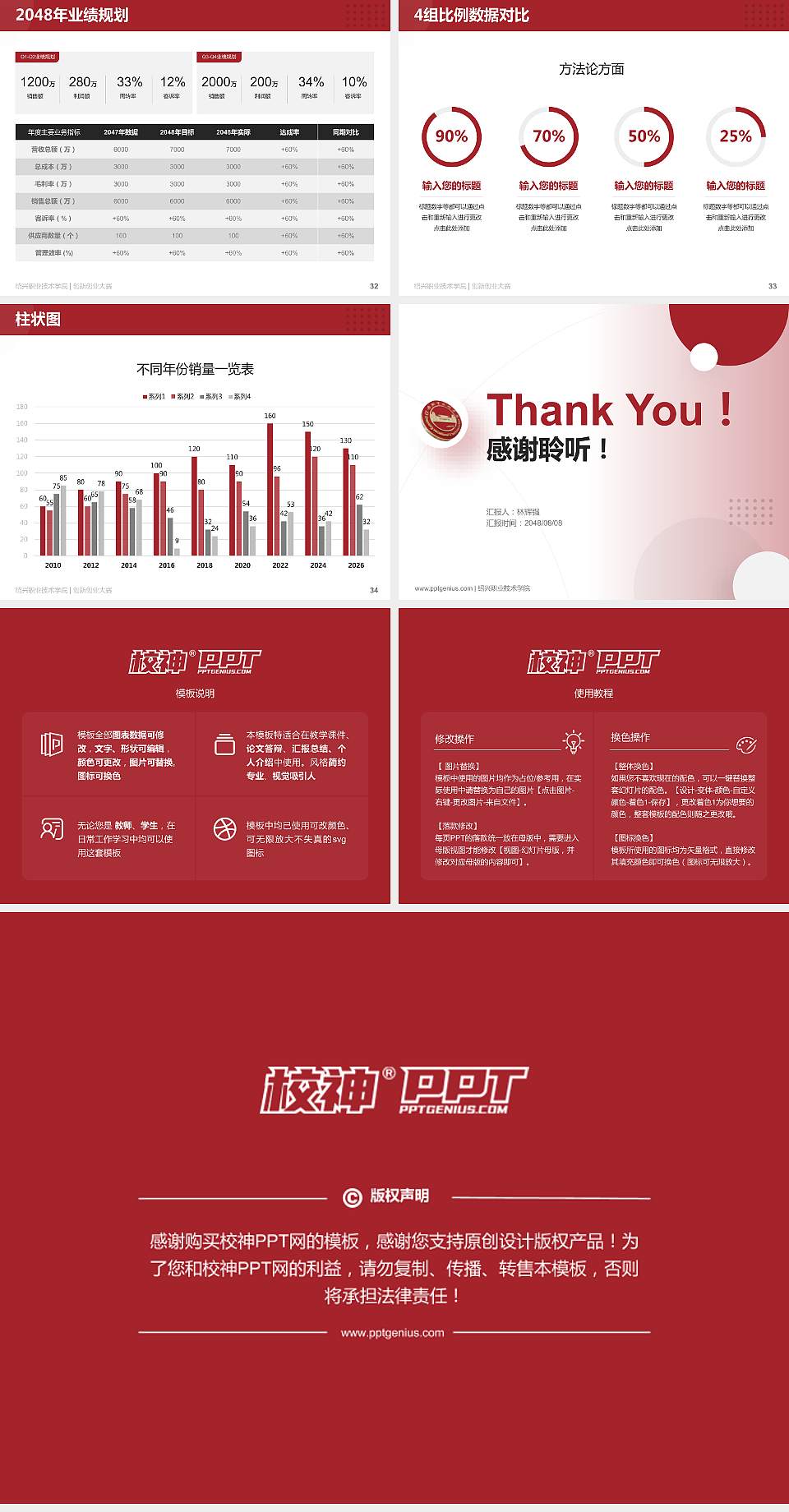 绍兴职业技术学院全国大学生创新创业大赛计划书PPT模板4:3格式幻灯片预览图5