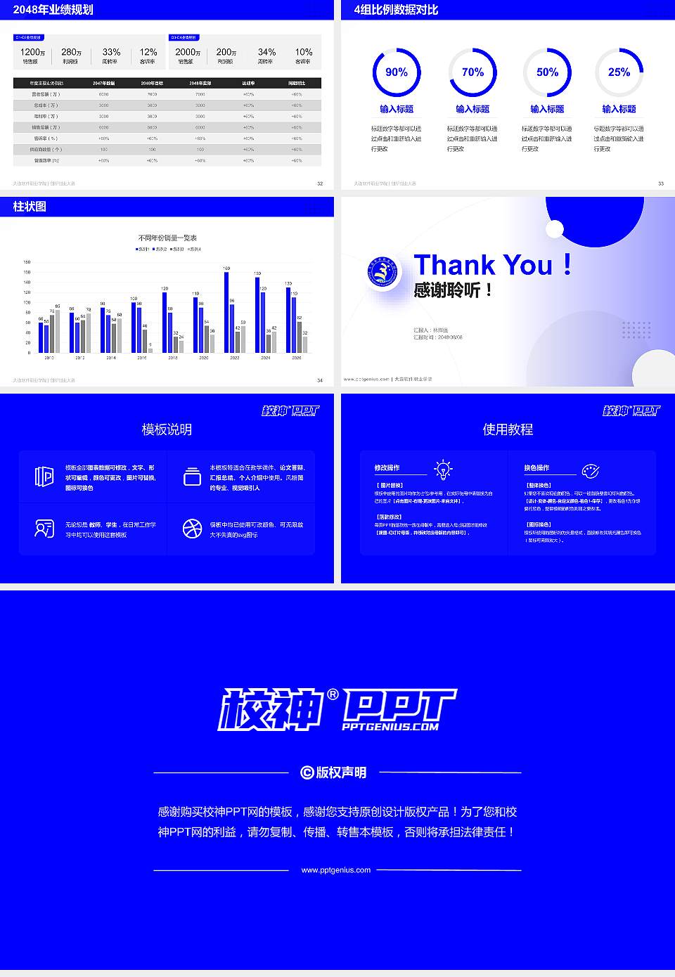 大连软件职业学院全国大学生创新创业大赛计划书PPT模板16:9格式幻灯片预览图5