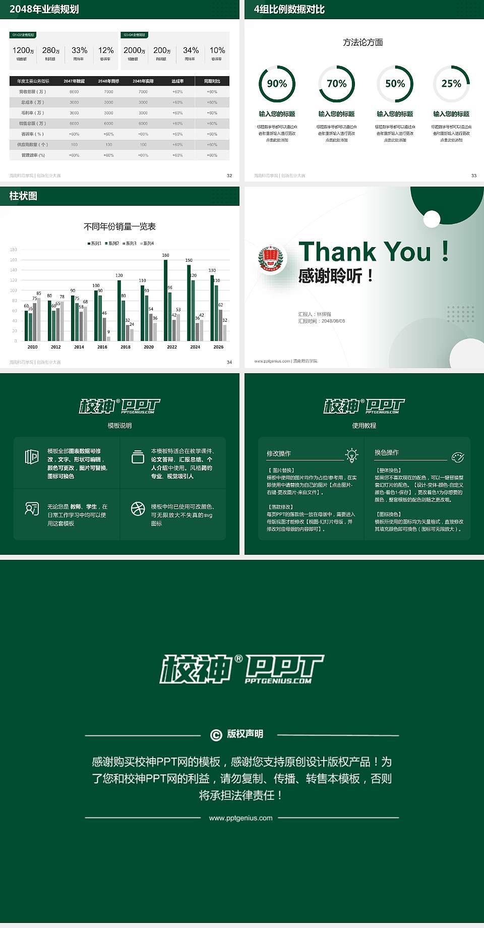 渭南师范学院全国大学生创新创业大赛计划书PPT模板4:3格式幻灯片预览图5