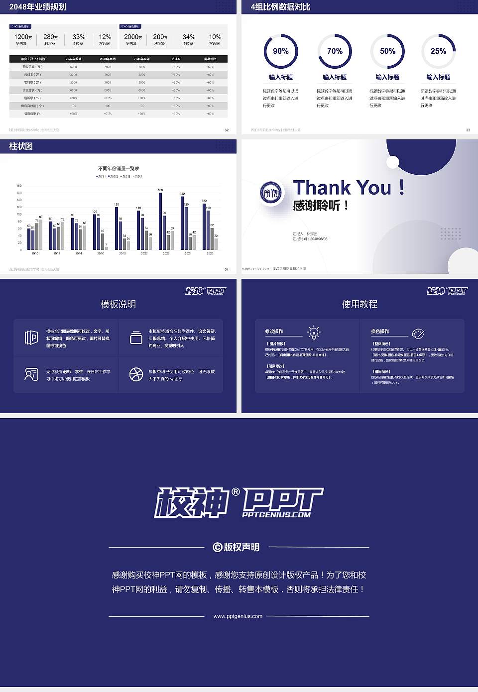 浙江宇翔职业技术学院全国大学生创新创业大赛计划书PPT模板16:9格式幻灯片预览图5