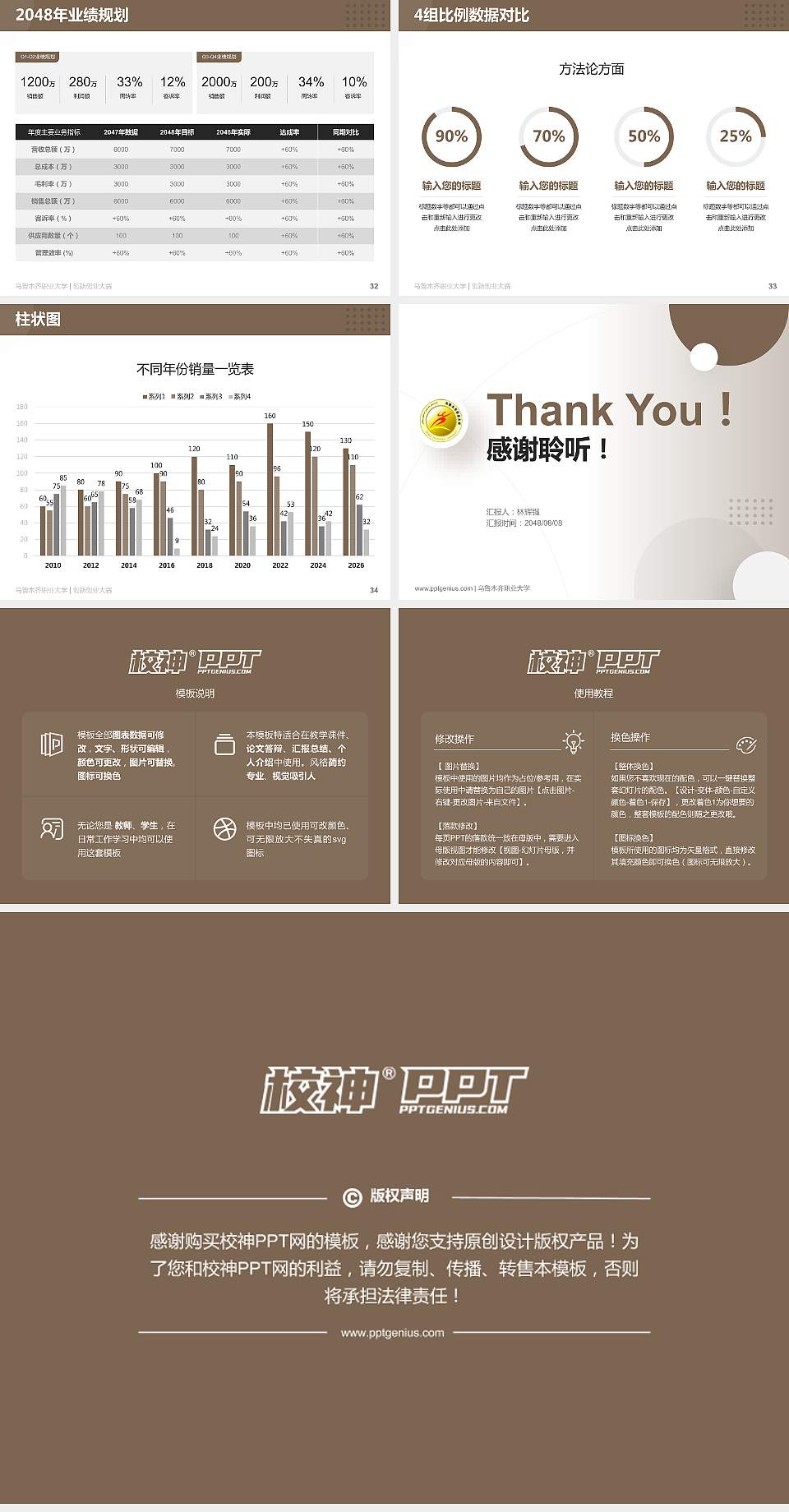 乌鲁木齐职业大学全国大学生创新创业大赛计划书PPT模板4:3格式幻灯片预览图5