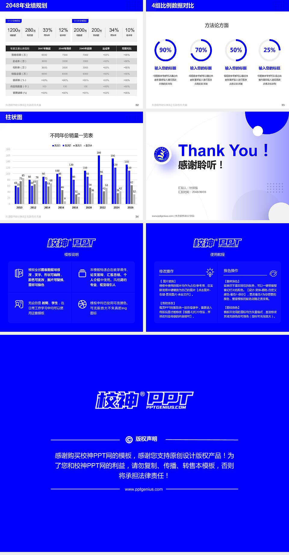 大连软件职业学院全国大学生创新创业大赛计划书PPT模板4:3格式幻灯片预览图5