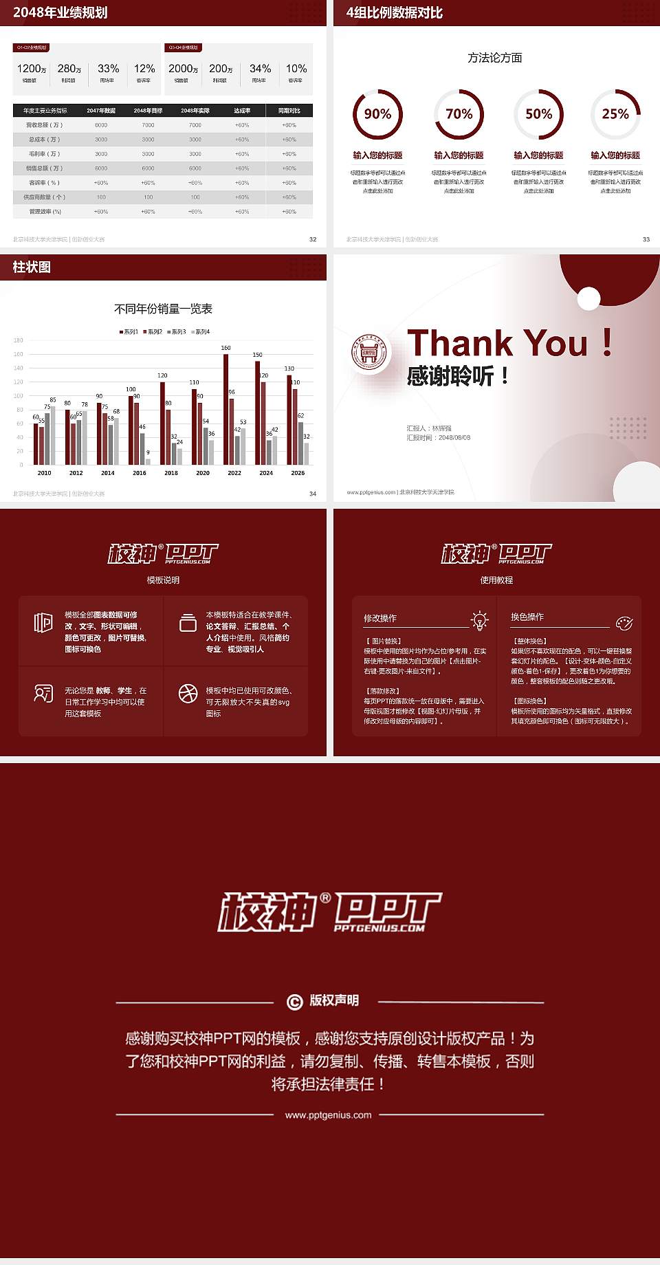 北京科技大学天津学院全国大学生创新创业大赛计划书PPT模板4:3格式幻灯片预览图5