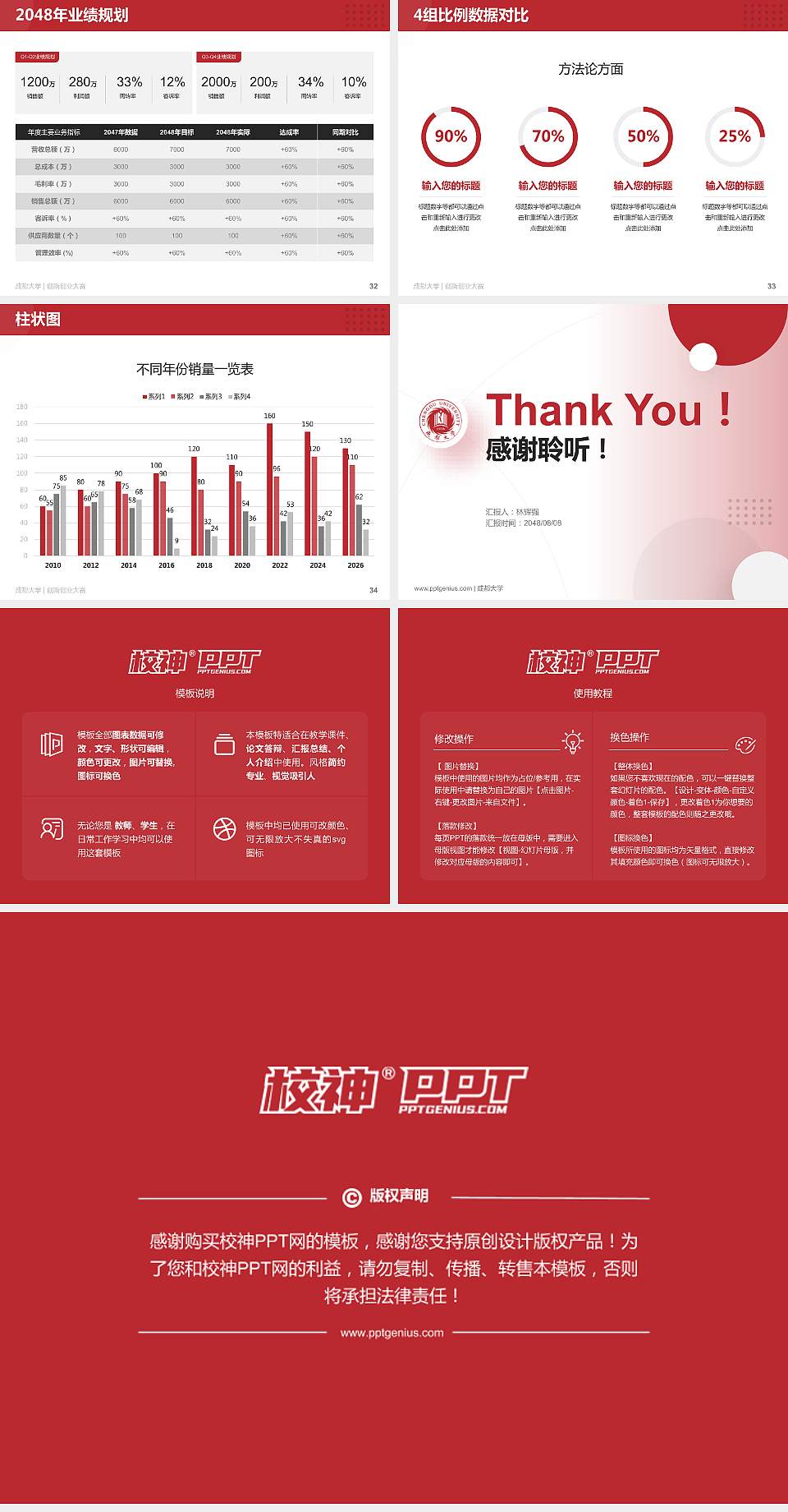 成都大学全国大学生创新创业大赛计划书PPT模板4:3格式幻灯片预览图5