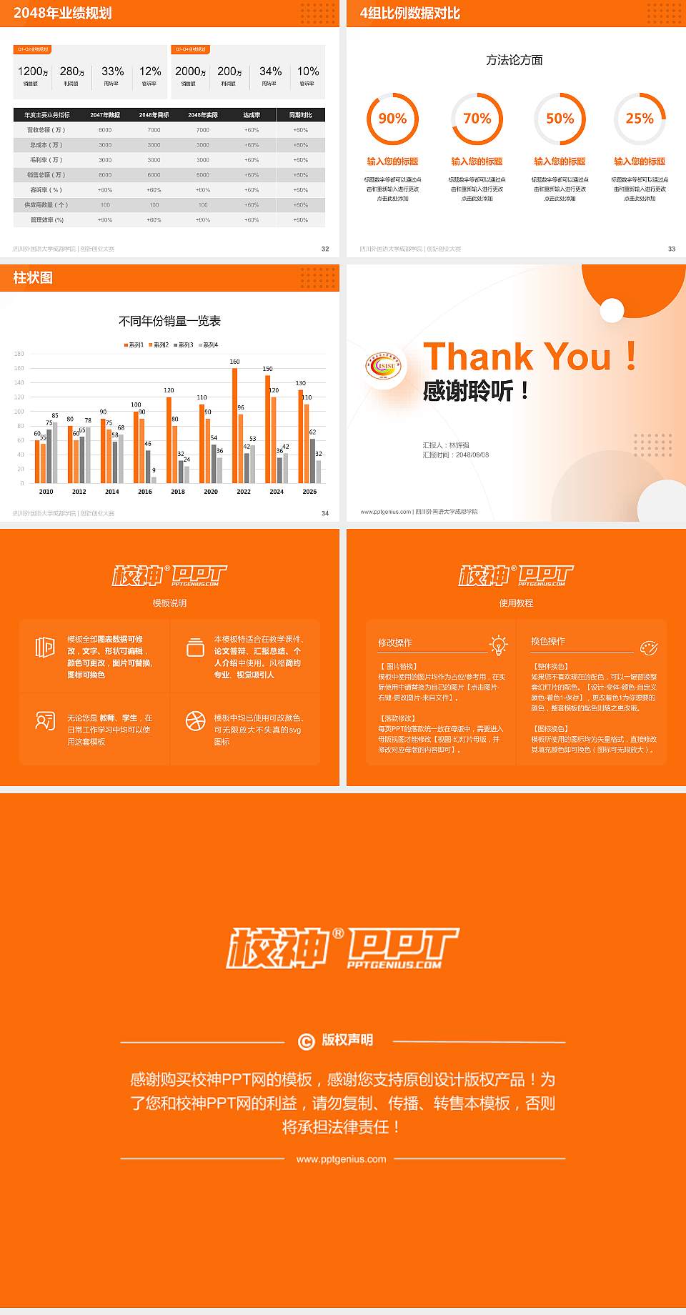 四川外国语大学成都学院全国大学生创新创业大赛计划书PPT模板4:3格式幻灯片预览图5