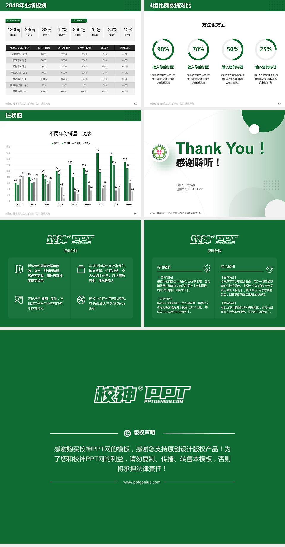 基督教香港信义会启信学校全国大学生创新创业大赛计划书PPT模板4:3格式幻灯片预览图5