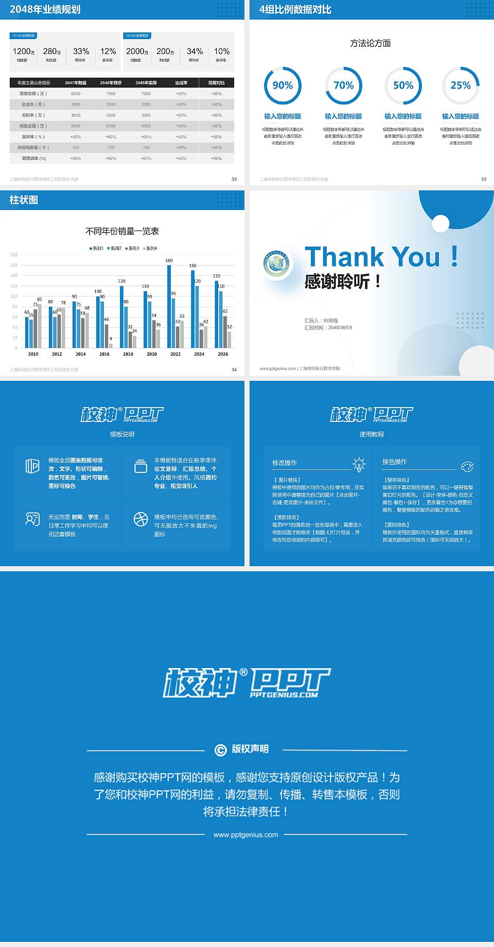 上海科创职业技术学院全国大学生创新创业大赛计划书PPT模板4:3格式幻灯片预览图5