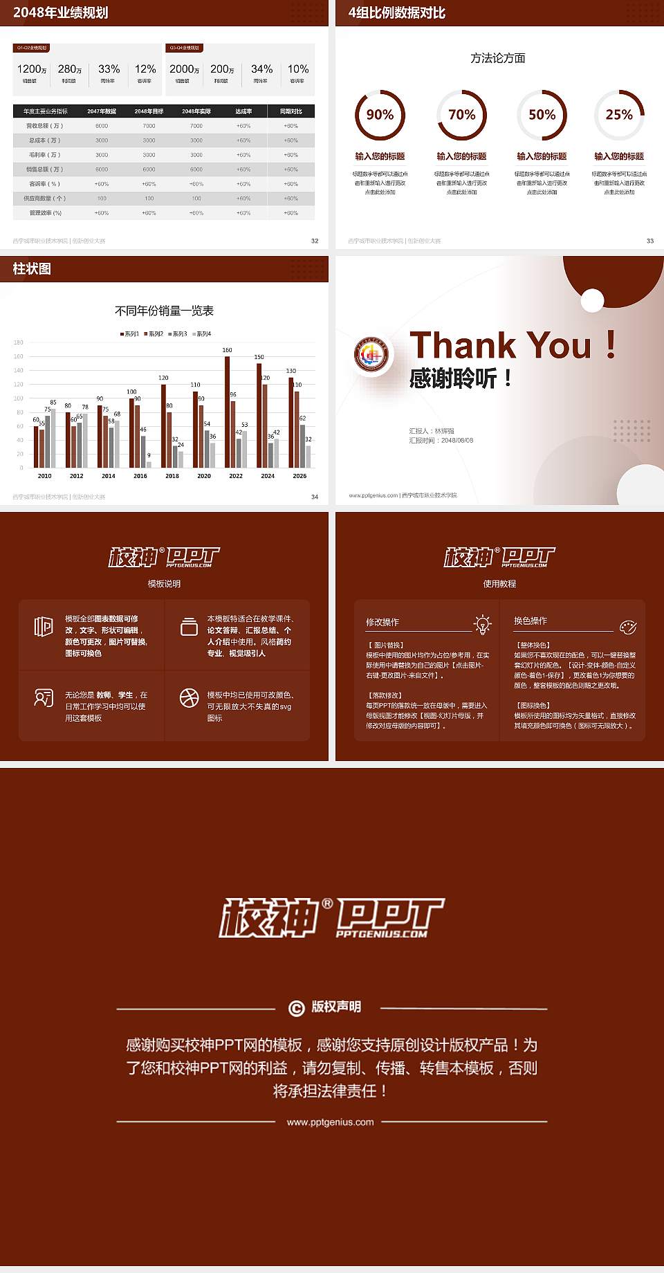西宁城市职业技术学院全国大学生创新创业大赛计划书PPT模板4:3格式幻灯片预览图5